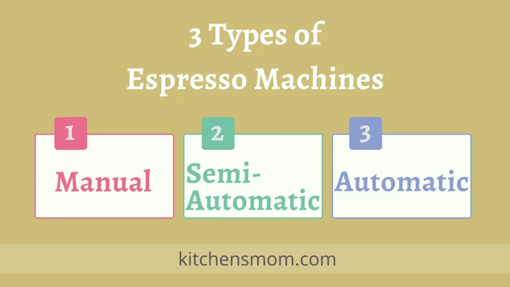 3 Types of Espresso Machines