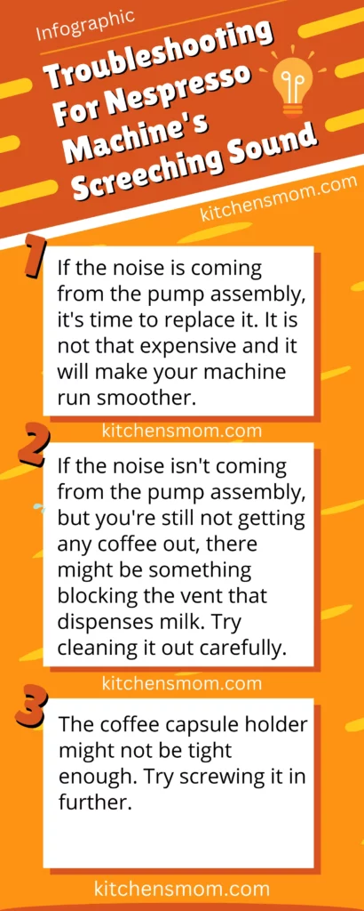 Nespresso Machine Screeching Sound Troubleshooting Infographic