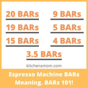 Espresso Machine BARs Meaning